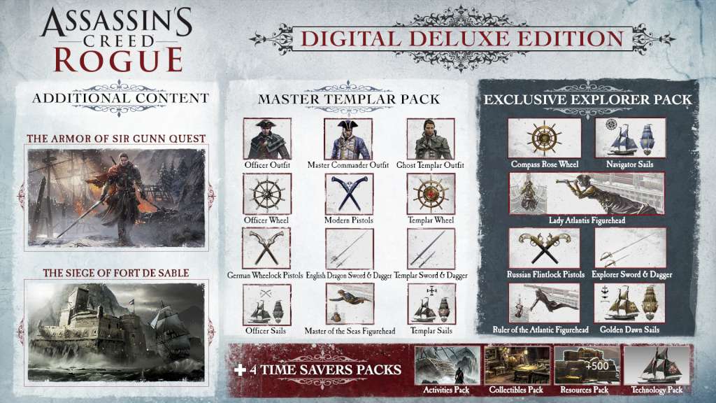 Assassin's Creed Rogue Deluxe Edition Ubisoft Connect CD Key, 10.79 usd