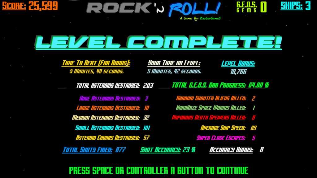 Rock 'N Roll Steam CD Key, 0.79 usd