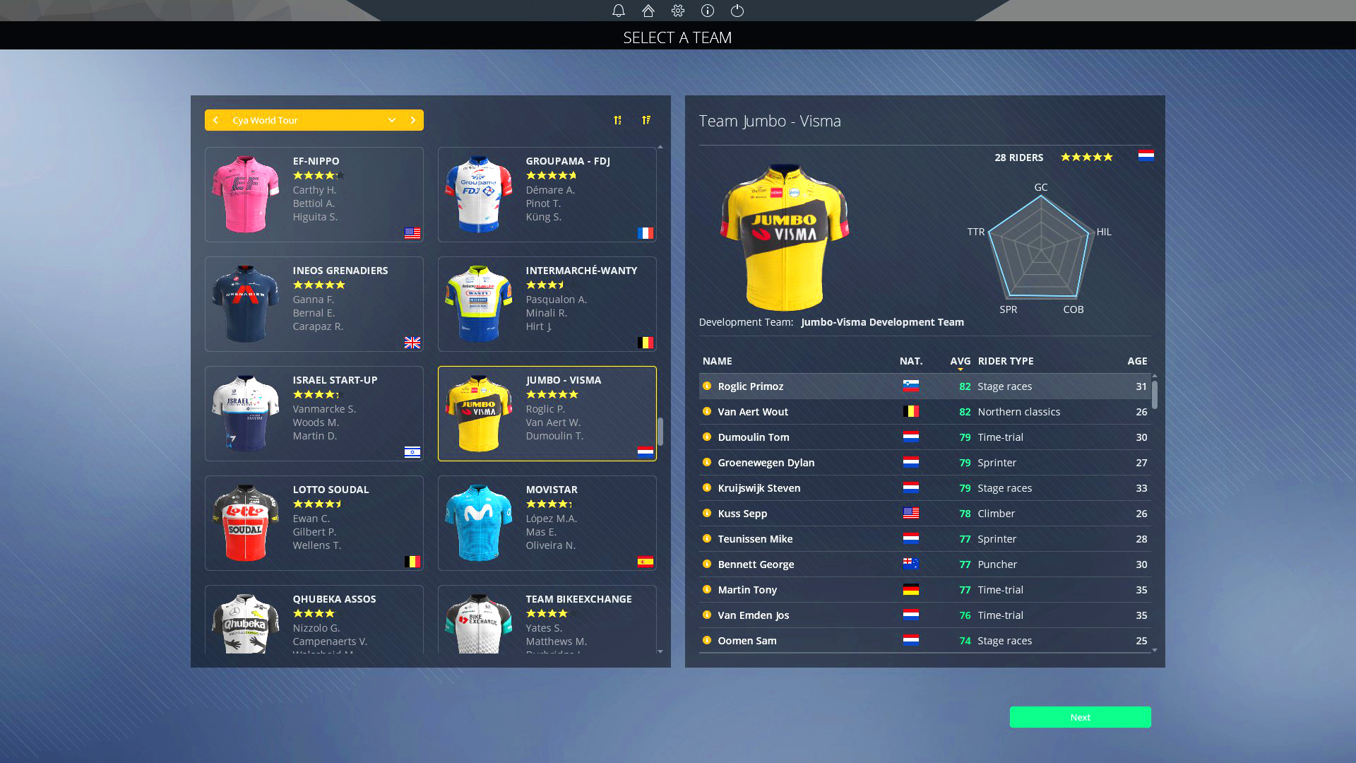 Pro Cycling Manager 2021 Steam Altergift, 8.21 usd