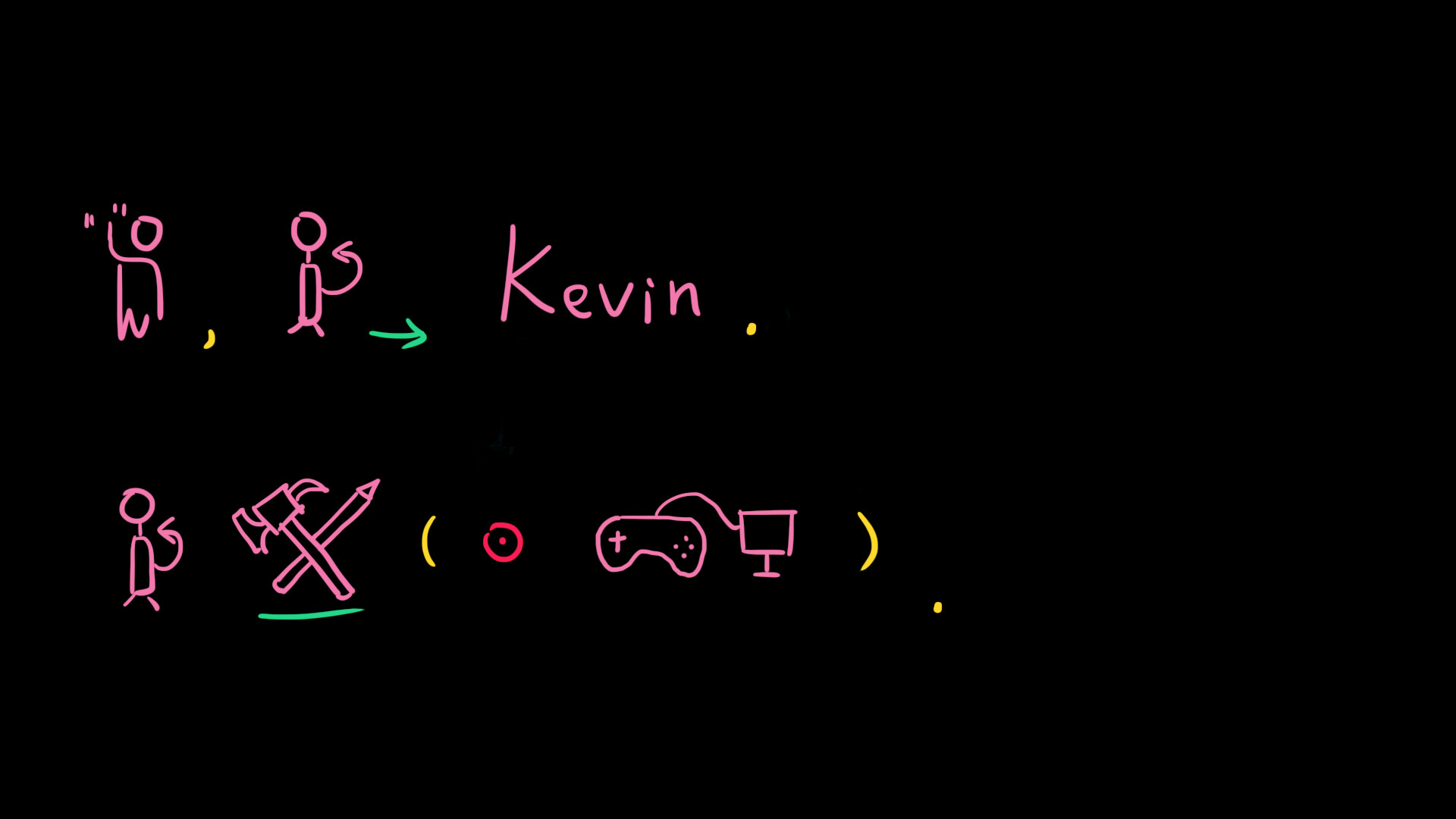 Kevin(1997-2077) Steam CD Key, 2.99 usd